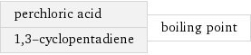 perchloric acid 1, 3-cyclopentadiene | boiling point