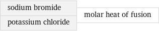 sodium bromide potassium chloride | molar heat of fusion