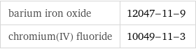 barium iron oxide | 12047-11-9 chromium(IV) fluoride | 10049-11-3