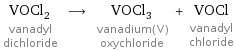 VOCl_2 vanadyl dichloride ⟶ VOCl_3 vanadium(V) oxychloride + VOCl vanadyl chloride