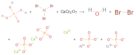  + + CaCr2O7 ⟶ + + + + 