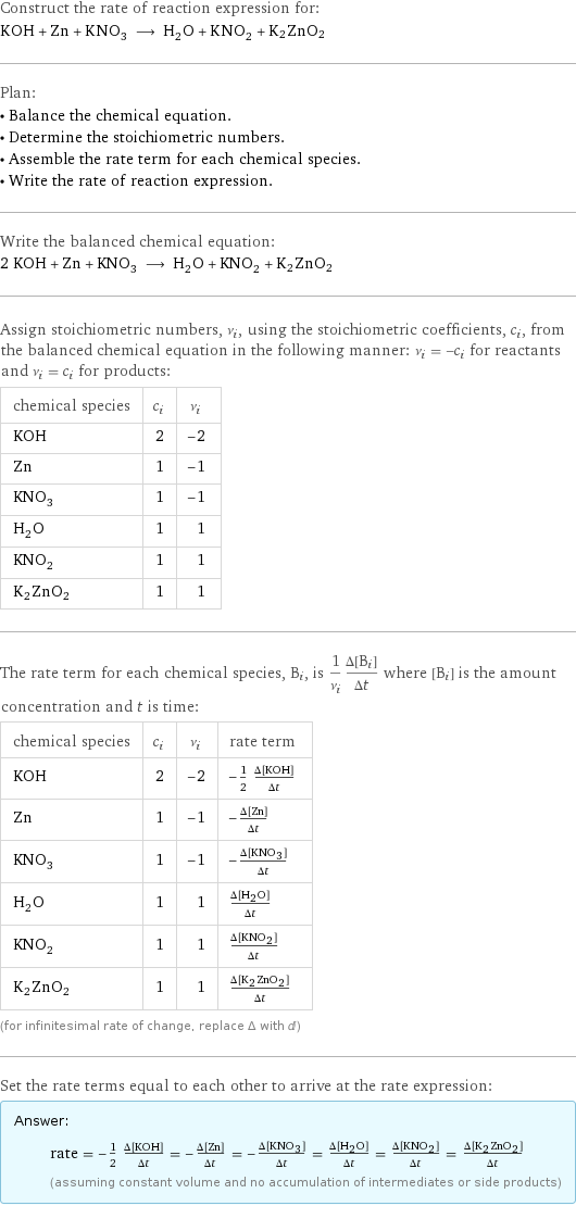 Construct the rate of reaction expression for: KOH + Zn + KNO_3 ⟶ H_2O + KNO_2 + K2ZnO2 Plan: • Balance the chemical equation. • Determine the stoichiometric numbers. • Assemble the rate term for each chemical species. • Write the rate of reaction expression. Write the balanced chemical equation: 2 KOH + Zn + KNO_3 ⟶ H_2O + KNO_2 + K2ZnO2 Assign stoichiometric numbers, ν_i, using the stoichiometric coefficients, c_i, from the balanced chemical equation in the following manner: ν_i = -c_i for reactants and ν_i = c_i for products: chemical species | c_i | ν_i KOH | 2 | -2 Zn | 1 | -1 KNO_3 | 1 | -1 H_2O | 1 | 1 KNO_2 | 1 | 1 K2ZnO2 | 1 | 1 The rate term for each chemical species, B_i, is 1/ν_i(Δ[B_i])/(Δt) where [B_i] is the amount concentration and t is time: chemical species | c_i | ν_i | rate term KOH | 2 | -2 | -1/2 (Δ[KOH])/(Δt) Zn | 1 | -1 | -(Δ[Zn])/(Δt) KNO_3 | 1 | -1 | -(Δ[KNO3])/(Δt) H_2O | 1 | 1 | (Δ[H2O])/(Δt) KNO_2 | 1 | 1 | (Δ[KNO2])/(Δt) K2ZnO2 | 1 | 1 | (Δ[K2ZnO2])/(Δt) (for infinitesimal rate of change, replace Δ with d) Set the rate terms equal to each other to arrive at the rate expression: Answer: |   | rate = -1/2 (Δ[KOH])/(Δt) = -(Δ[Zn])/(Δt) = -(Δ[KNO3])/(Δt) = (Δ[H2O])/(Δt) = (Δ[KNO2])/(Δt) = (Δ[K2ZnO2])/(Δt) (assuming constant volume and no accumulation of intermediates or side products)