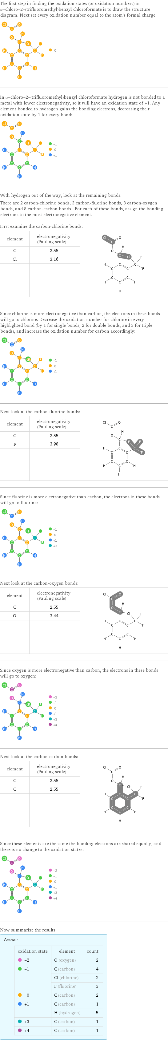 The first step in finding the oxidation states (or oxidation numbers) in α-chloro-2-(trifluoromethyl)benzyl chloroformate is to draw the structure diagram. Next set every oxidation number equal to the atom's formal charge:  In α-chloro-2-(trifluoromethyl)benzyl chloroformate hydrogen is not bonded to a metal with lower electronegativity, so it will have an oxidation state of +1. Any element bonded to hydrogen gains the bonding electrons, decreasing their oxidation state by 1 for every bond:  With hydrogen out of the way, look at the remaining bonds. There are 2 carbon-chlorine bonds, 3 carbon-fluorine bonds, 3 carbon-oxygen bonds, and 8 carbon-carbon bonds. For each of these bonds, assign the bonding electrons to the most electronegative element.  First examine the carbon-chlorine bonds: element | electronegativity (Pauling scale) |  C | 2.55 |  Cl | 3.16 |   | |  Since chlorine is more electronegative than carbon, the electrons in these bonds will go to chlorine. Decrease the oxidation number for chlorine in every highlighted bond (by 1 for single bonds, 2 for double bonds, and 3 for triple bonds), and increase the oxidation number for carbon accordingly:  Next look at the carbon-fluorine bonds: element | electronegativity (Pauling scale) |  C | 2.55 |  F | 3.98 |   | |  Since fluorine is more electronegative than carbon, the electrons in these bonds will go to fluorine:  Next look at the carbon-oxygen bonds: element | electronegativity (Pauling scale) |  C | 2.55 |  O | 3.44 |   | |  Since oxygen is more electronegative than carbon, the electrons in these bonds will go to oxygen:  Next look at the carbon-carbon bonds: element | electronegativity (Pauling scale) |  C | 2.55 |  C | 2.55 |   | |  Since these elements are the same the bonding electrons are shared equally, and there is no change to the oxidation states:  Now summarize the results: Answer: |   | oxidation state | element | count  -2 | O (oxygen) | 2  -1 | C (carbon) | 4  | Cl (chlorine) | 2  | F (fluorine) | 3  0 | C (carbon) | 2  +1 | C (carbon) | 1  | H (hydrogen) | 5  +3 | C (carbon) | 1  +4 | C (carbon) | 1