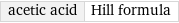 acetic acid | Hill formula