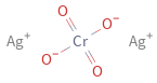 Structure diagram