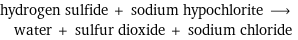 hydrogen sulfide + sodium hypochlorite ⟶ water + sulfur dioxide + sodium chloride