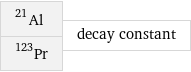 Al-21 Pr-123 | decay constant