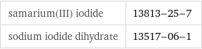 samarium(III) iodide | 13813-25-7 sodium iodide dihydrate | 13517-06-1