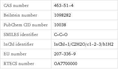 CAS number | 463-51-4 Beilstein number | 1098282 PubChem CID number | 10038 SMILES identifier | C=C=O InChI identifier | InChI=1/C2H2O/c1-2-3/h1H2 EU number | 207-336-9 RTECS number | OA7700000