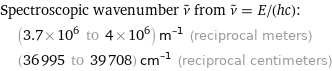 Spectroscopic wavenumber ν^~ from ν^~ = E/(hc):  | (3.7×10^6 to 4×10^6) m^(-1) (reciprocal meters)  | (36995 to 39708) cm^(-1) (reciprocal centimeters)