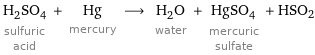 H_2SO_4 sulfuric acid + Hg mercury ⟶ H_2O water + HgSO_4 mercuric sulfate + HSO2