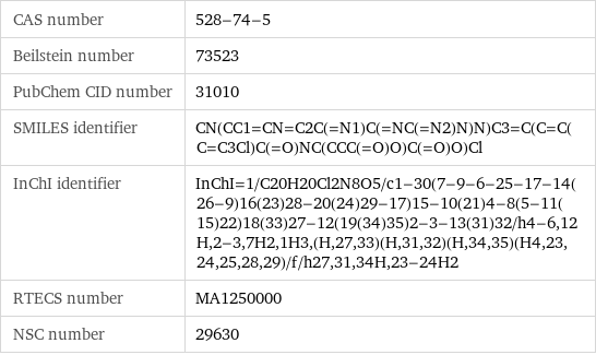 CAS number | 528-74-5 Beilstein number | 73523 PubChem CID number | 31010 SMILES identifier | CN(CC1=CN=C2C(=N1)C(=NC(=N2)N)N)C3=C(C=C(C=C3Cl)C(=O)NC(CCC(=O)O)C(=O)O)Cl InChI identifier | InChI=1/C20H20Cl2N8O5/c1-30(7-9-6-25-17-14(26-9)16(23)28-20(24)29-17)15-10(21)4-8(5-11(15)22)18(33)27-12(19(34)35)2-3-13(31)32/h4-6, 12H, 2-3, 7H2, 1H3, (H, 27, 33)(H, 31, 32)(H, 34, 35)(H4, 23, 24, 25, 28, 29)/f/h27, 31, 34H, 23-24H2 RTECS number | MA1250000 NSC number | 29630