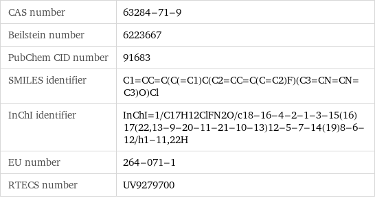 CAS number | 63284-71-9 Beilstein number | 6223667 PubChem CID number | 91683 SMILES identifier | C1=CC=C(C(=C1)C(C2=CC=C(C=C2)F)(C3=CN=CN=C3)O)Cl InChI identifier | InChI=1/C17H12ClFN2O/c18-16-4-2-1-3-15(16)17(22, 13-9-20-11-21-10-13)12-5-7-14(19)8-6-12/h1-11, 22H EU number | 264-071-1 RTECS number | UV9279700