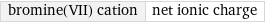 bromine(VII) cation | net ionic charge