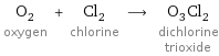 O_2 oxygen + Cl_2 chlorine ⟶ O_3Cl_2 dichlorine trioxide