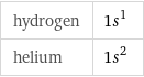 hydrogen | 1s^1 helium | 1s^2