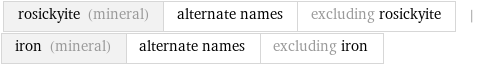 rosickyite (mineral) | alternate names | excluding rosickyite | iron (mineral) | alternate names | excluding iron
