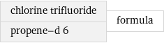 chlorine trifluoride propene-d 6 | formula