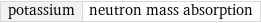 potassium | neutron mass absorption