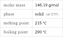 molar mass | 146.19 g/mol phase | solid (at STP) melting point | 215 °C boiling point | 290 °C