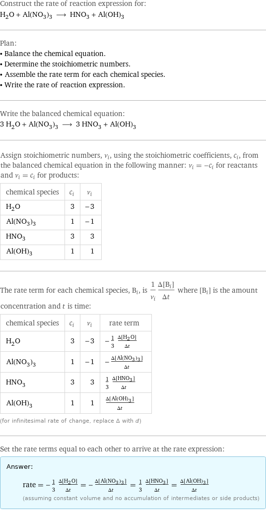 Construct the rate of reaction expression for: H_2O + Al(NO_3)_3 ⟶ HNO_3 + Al(OH)_3 Plan: • Balance the chemical equation. • Determine the stoichiometric numbers. • Assemble the rate term for each chemical species. • Write the rate of reaction expression. Write the balanced chemical equation: 3 H_2O + Al(NO_3)_3 ⟶ 3 HNO_3 + Al(OH)_3 Assign stoichiometric numbers, ν_i, using the stoichiometric coefficients, c_i, from the balanced chemical equation in the following manner: ν_i = -c_i for reactants and ν_i = c_i for products: chemical species | c_i | ν_i H_2O | 3 | -3 Al(NO_3)_3 | 1 | -1 HNO_3 | 3 | 3 Al(OH)_3 | 1 | 1 The rate term for each chemical species, B_i, is 1/ν_i(Δ[B_i])/(Δt) where [B_i] is the amount concentration and t is time: chemical species | c_i | ν_i | rate term H_2O | 3 | -3 | -1/3 (Δ[H2O])/(Δt) Al(NO_3)_3 | 1 | -1 | -(Δ[Al(NO3)3])/(Δt) HNO_3 | 3 | 3 | 1/3 (Δ[HNO3])/(Δt) Al(OH)_3 | 1 | 1 | (Δ[Al(OH)3])/(Δt) (for infinitesimal rate of change, replace Δ with d) Set the rate terms equal to each other to arrive at the rate expression: Answer: |   | rate = -1/3 (Δ[H2O])/(Δt) = -(Δ[Al(NO3)3])/(Δt) = 1/3 (Δ[HNO3])/(Δt) = (Δ[Al(OH)3])/(Δt) (assuming constant volume and no accumulation of intermediates or side products)