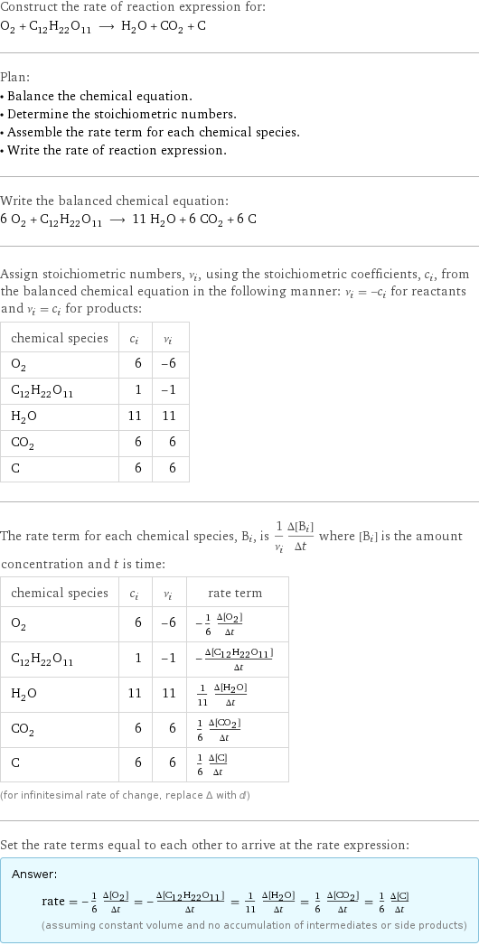 Construct the rate of reaction expression for: O_2 + C_12H_22O_11 ⟶ H_2O + CO_2 + C Plan: • Balance the chemical equation. • Determine the stoichiometric numbers. • Assemble the rate term for each chemical species. • Write the rate of reaction expression. Write the balanced chemical equation: 6 O_2 + C_12H_22O_11 ⟶ 11 H_2O + 6 CO_2 + 6 C Assign stoichiometric numbers, ν_i, using the stoichiometric coefficients, c_i, from the balanced chemical equation in the following manner: ν_i = -c_i for reactants and ν_i = c_i for products: chemical species | c_i | ν_i O_2 | 6 | -6 C_12H_22O_11 | 1 | -1 H_2O | 11 | 11 CO_2 | 6 | 6 C | 6 | 6 The rate term for each chemical species, B_i, is 1/ν_i(Δ[B_i])/(Δt) where [B_i] is the amount concentration and t is time: chemical species | c_i | ν_i | rate term O_2 | 6 | -6 | -1/6 (Δ[O2])/(Δt) C_12H_22O_11 | 1 | -1 | -(Δ[C12H22O11])/(Δt) H_2O | 11 | 11 | 1/11 (Δ[H2O])/(Δt) CO_2 | 6 | 6 | 1/6 (Δ[CO2])/(Δt) C | 6 | 6 | 1/6 (Δ[C])/(Δt) (for infinitesimal rate of change, replace Δ with d) Set the rate terms equal to each other to arrive at the rate expression: Answer: |   | rate = -1/6 (Δ[O2])/(Δt) = -(Δ[C12H22O11])/(Δt) = 1/11 (Δ[H2O])/(Δt) = 1/6 (Δ[CO2])/(Δt) = 1/6 (Δ[C])/(Δt) (assuming constant volume and no accumulation of intermediates or side products)