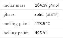 molar mass | 264.39 g/mol phase | solid (at STP) melting point | 178.5 °C boiling point | 495 °C