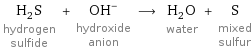 H_2S hydrogen sulfide + (OH)^- hydroxide anion ⟶ H_2O water + S mixed sulfur