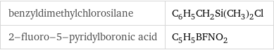 benzyldimethylchlorosilane | C_6H_5CH_2Si(CH_3)_2Cl 2-fluoro-5-pyridylboronic acid | C_5H_5BFNO_2