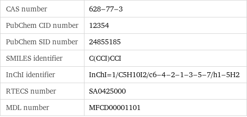 CAS number | 628-77-3 PubChem CID number | 12354 PubChem SID number | 24855185 SMILES identifier | C(CCI)CCI InChI identifier | InChI=1/C5H10I2/c6-4-2-1-3-5-7/h1-5H2 RTECS number | SA0425000 MDL number | MFCD00001101