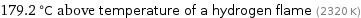 179.2 °C above temperature of a hydrogen flame (2320 K)