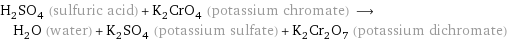 H_2SO_4 (sulfuric acid) + K_2CrO_4 (potassium chromate) ⟶ H_2O (water) + K_2SO_4 (potassium sulfate) + K_2Cr_2O_7 (potassium dichromate)