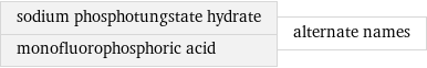 sodium phosphotungstate hydrate monofluorophosphoric acid | alternate names