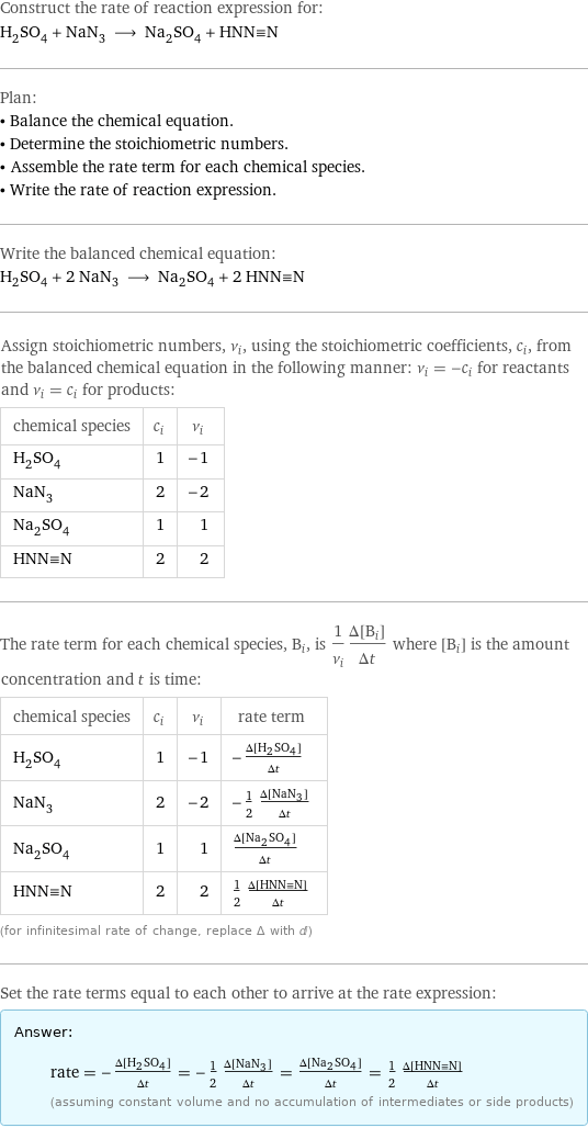 Construct the rate of reaction expression for: H_2SO_4 + NaN_3 ⟶ Na_2SO_4 + HNN congruent N Plan: • Balance the chemical equation. • Determine the stoichiometric numbers. • Assemble the rate term for each chemical species. • Write the rate of reaction expression. Write the balanced chemical equation: H_2SO_4 + 2 NaN_3 ⟶ Na_2SO_4 + 2 HNN congruent N Assign stoichiometric numbers, ν_i, using the stoichiometric coefficients, c_i, from the balanced chemical equation in the following manner: ν_i = -c_i for reactants and ν_i = c_i for products: chemical species | c_i | ν_i H_2SO_4 | 1 | -1 NaN_3 | 2 | -2 Na_2SO_4 | 1 | 1 HNN congruent N | 2 | 2 The rate term for each chemical species, B_i, is 1/ν_i(Δ[B_i])/(Δt) where [B_i] is the amount concentration and t is time: chemical species | c_i | ν_i | rate term H_2SO_4 | 1 | -1 | -(Δ[H2SO4])/(Δt) NaN_3 | 2 | -2 | -1/2 (Δ[NaN3])/(Δt) Na_2SO_4 | 1 | 1 | (Δ[Na2SO4])/(Δt) HNN congruent N | 2 | 2 | 1/2 (Δ[HNN congruent N])/(Δt) (for infinitesimal rate of change, replace Δ with d) Set the rate terms equal to each other to arrive at the rate expression: Answer: |   | rate = -(Δ[H2SO4])/(Δt) = -1/2 (Δ[NaN3])/(Δt) = (Δ[Na2SO4])/(Δt) = 1/2 (Δ[HNN congruent N])/(Δt) (assuming constant volume and no accumulation of intermediates or side products)