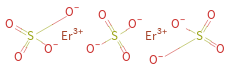 Structure diagram