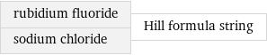 rubidium fluoride sodium chloride | Hill formula string