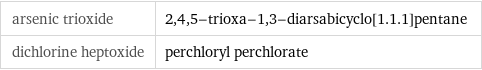 arsenic trioxide | 2, 4, 5-trioxa-1, 3-diarsabicyclo[1.1.1]pentane dichlorine heptoxide | perchloryl perchlorate