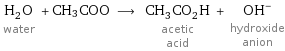 H_2O water + CH3COO ⟶ CH_3CO_2H acetic acid + (OH)^- hydroxide anion