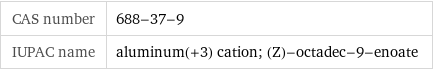 CAS number | 688-37-9 IUPAC name | aluminum(+3) cation; (Z)-octadec-9-enoate