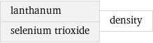 lanthanum selenium trioxide | density