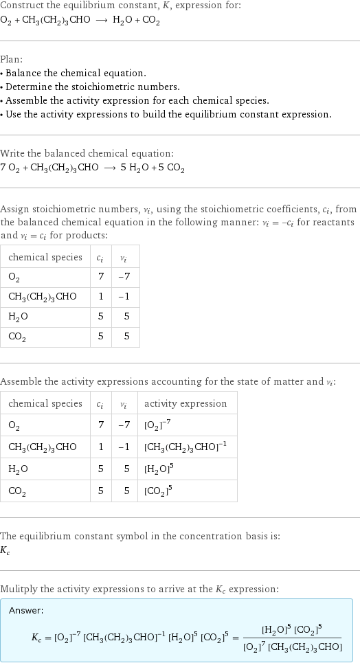 Construct the equilibrium constant, K, expression for: O_2 + CH_3(CH_2)_3CHO ⟶ H_2O + CO_2 Plan: • Balance the chemical equation. • Determine the stoichiometric numbers. • Assemble the activity expression for each chemical species. • Use the activity expressions to build the equilibrium constant expression. Write the balanced chemical equation: 7 O_2 + CH_3(CH_2)_3CHO ⟶ 5 H_2O + 5 CO_2 Assign stoichiometric numbers, ν_i, using the stoichiometric coefficients, c_i, from the balanced chemical equation in the following manner: ν_i = -c_i for reactants and ν_i = c_i for products: chemical species | c_i | ν_i O_2 | 7 | -7 CH_3(CH_2)_3CHO | 1 | -1 H_2O | 5 | 5 CO_2 | 5 | 5 Assemble the activity expressions accounting for the state of matter and ν_i: chemical species | c_i | ν_i | activity expression O_2 | 7 | -7 | ([O2])^(-7) CH_3(CH_2)_3CHO | 1 | -1 | ([CH3(CH2)3CHO])^(-1) H_2O | 5 | 5 | ([H2O])^5 CO_2 | 5 | 5 | ([CO2])^5 The equilibrium constant symbol in the concentration basis is: K_c Mulitply the activity expressions to arrive at the K_c expression: Answer: |   | K_c = ([O2])^(-7) ([CH3(CH2)3CHO])^(-1) ([H2O])^5 ([CO2])^5 = (([H2O])^5 ([CO2])^5)/(([O2])^7 [CH3(CH2)3CHO])