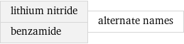 lithium nitride benzamide | alternate names