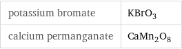potassium bromate | KBrO_3 calcium permanganate | CaMn_2O_8