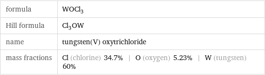 formula | WOCl_3 Hill formula | Cl_3OW name | tungsten(V) oxytrichloride mass fractions | Cl (chlorine) 34.7% | O (oxygen) 5.23% | W (tungsten) 60%