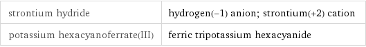 strontium hydride | hydrogen(-1) anion; strontium(+2) cation potassium hexacyanoferrate(III) | ferric tripotassium hexacyanide