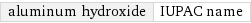 aluminum hydroxide | IUPAC name