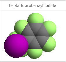 3D structure