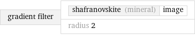 gradient filter | shafranovskite (mineral) | image radius 2