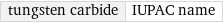 tungsten carbide | IUPAC name