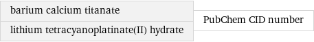 barium calcium titanate lithium tetracyanoplatinate(II) hydrate | PubChem CID number